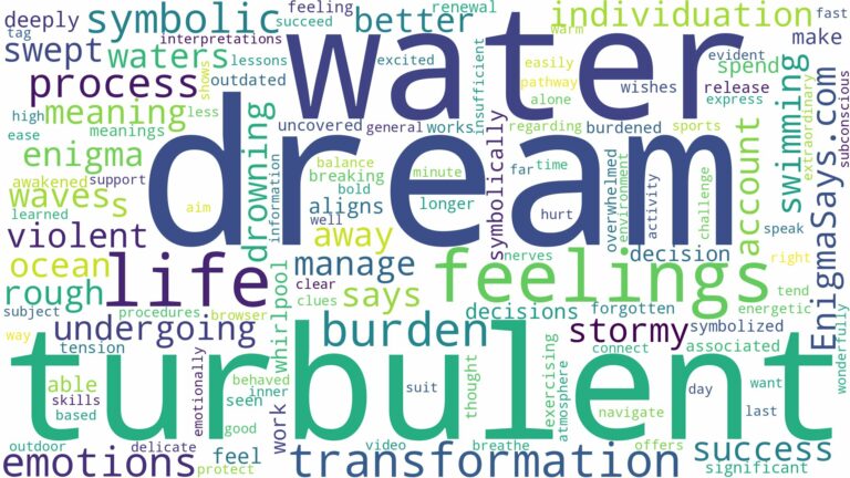 dream about turbulent water and related dreams with their meanings in a word cloud