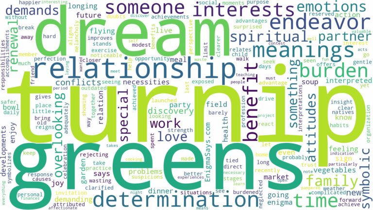 dream about turnip greens and related dreams with their meanings in a word cloud