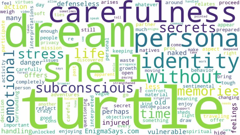 dream about turtle without shell and related dreams with their meanings in a word cloud
