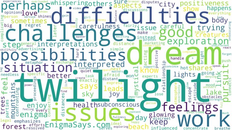 dream about twilight and related dreams with their meanings in a word cloud