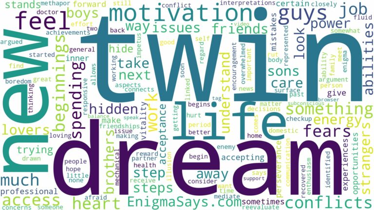 dream about twin guys and related dreams with their meanings in a word cloud