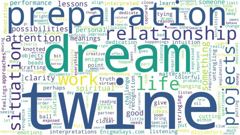 dream about twine and related dreams with their meanings in a word cloud