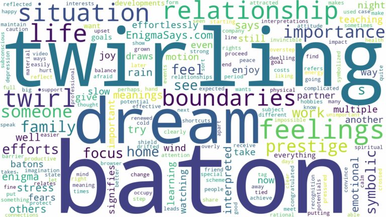 dream of twirling a baton and related dreams with their meanings in a word cloud
