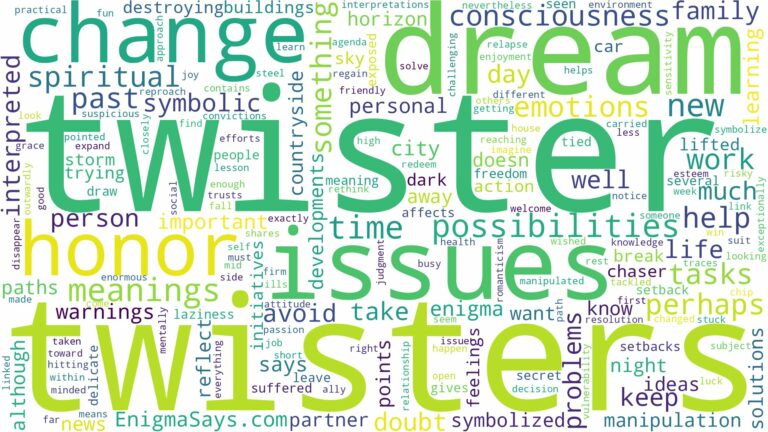 dreams about twisters and related dreams with their meanings in a word cloud