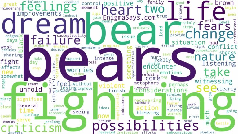 dreaming about two bears fighting and related dreams with their meanings in a word cloud