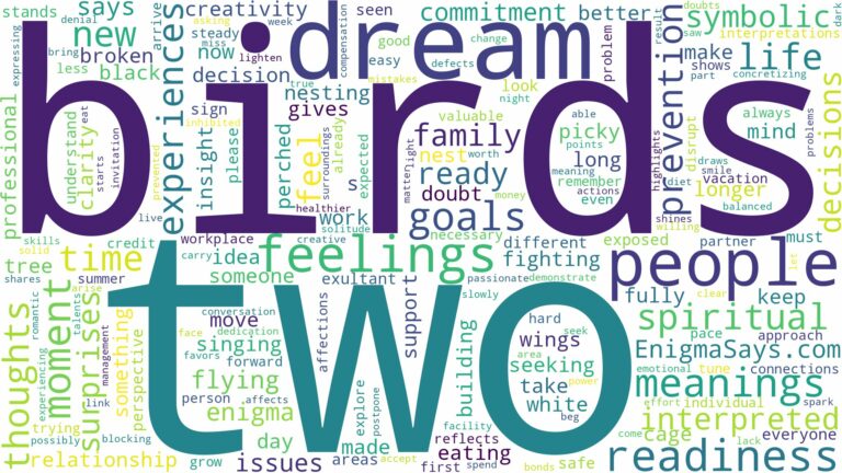 dream about two birds and related dreams with their meanings in a word cloud