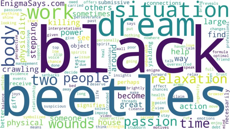dream about two black beetles and related dreams with their meanings in a word cloud