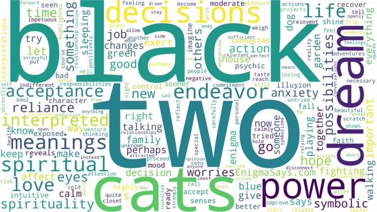 dream about two black cats and related dreams with their meanings in a word cloud