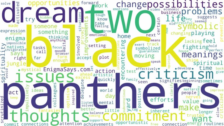 dream about two black panthers and related dreams with their meanings in a word cloud