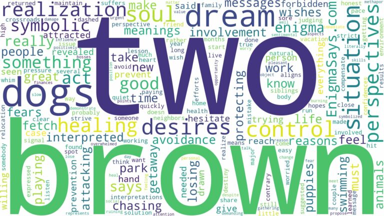 dream about two brown dogs and related dreams with their meanings in a word cloud
