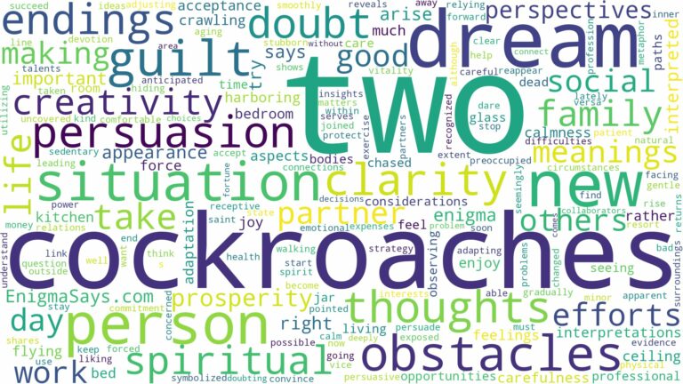 dream about two cockroaches and related dreams with their meanings in a word cloud