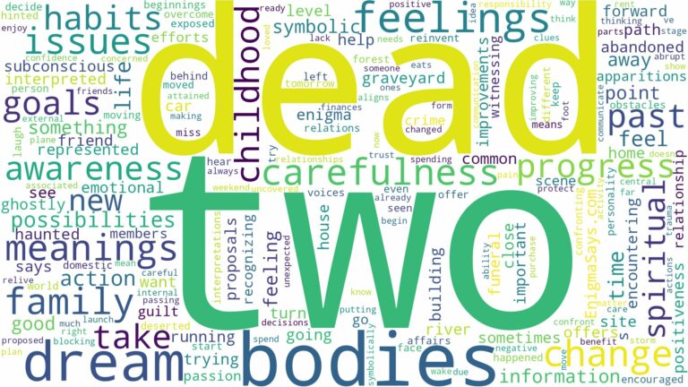 dream about two dead bodies and related dreams with their meanings in a word cloud