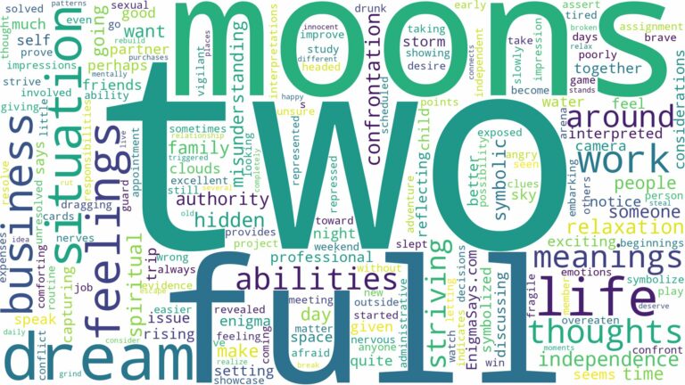 dream about two full moons and related dreams with their meanings in a word cloud