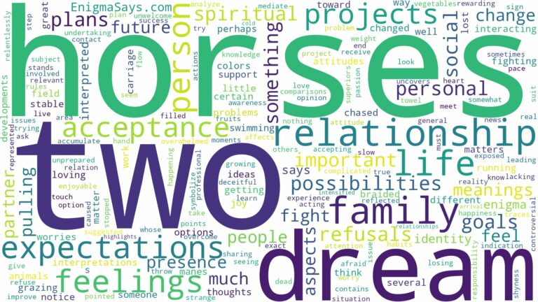 dream about two horses and related dreams with their meanings in a word cloud