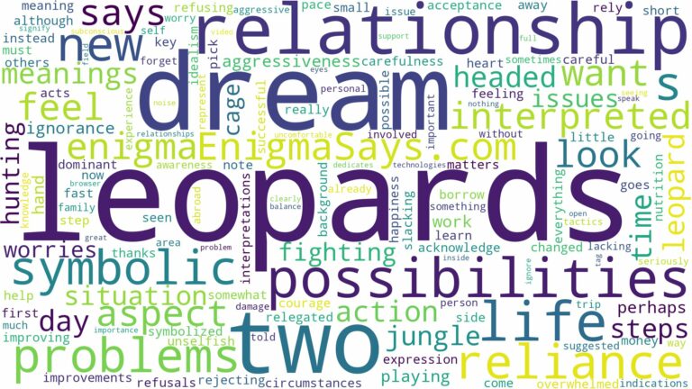 dream about two leopards and related dreams with their meanings in a word cloud