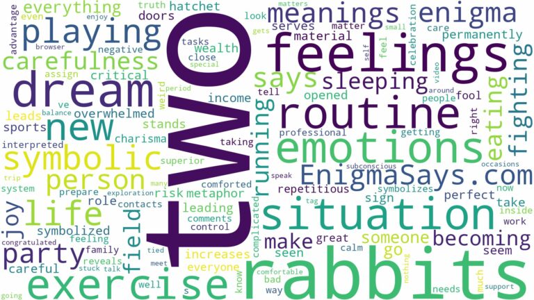 dream about two rabbits and related dreams with their meanings in a word cloud