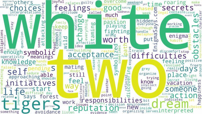 dream about two white tigers and related dreams with their meanings in a word cloud