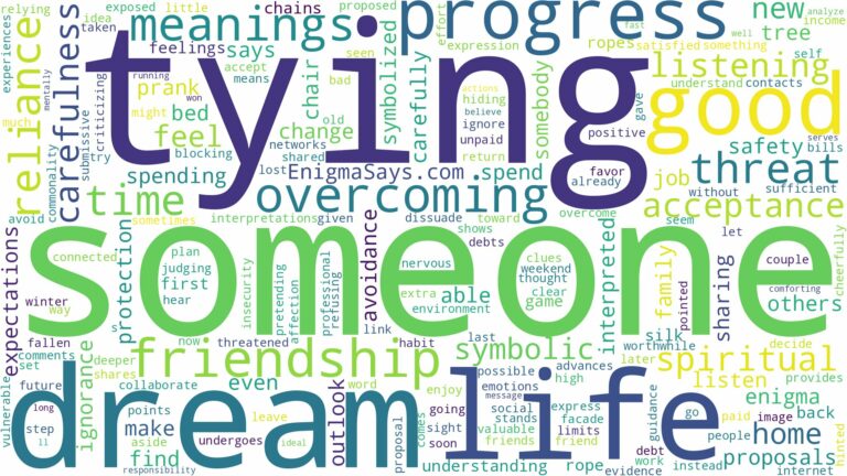 dream of tying someone up and related dreams with their meanings in a word cloud