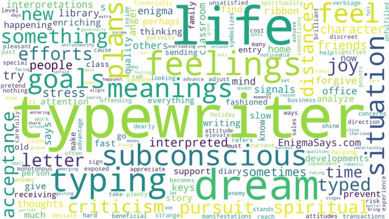 dream about typewriter and related dreams with their meanings in a word cloud