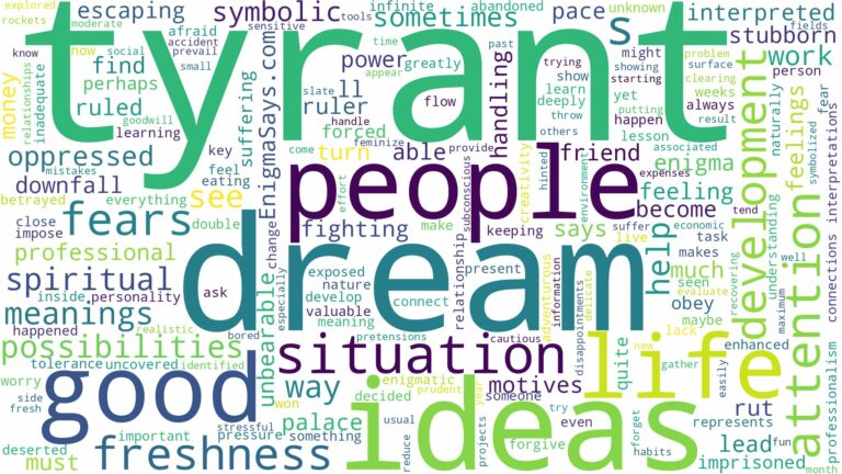dream about tyrant and related dreams with their meanings in a word cloud