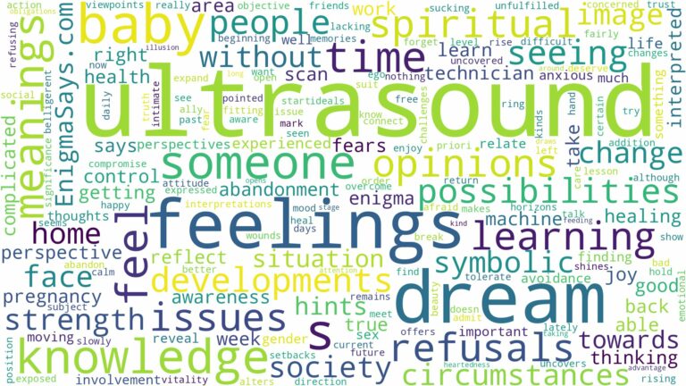 dream about ultrasound and related dreams with their meanings in a word cloud