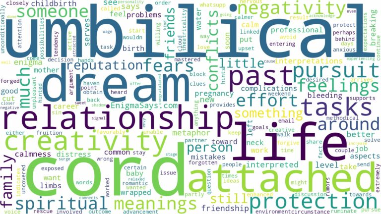 dream about umbilical cord and related dreams with their meanings in a word cloud
