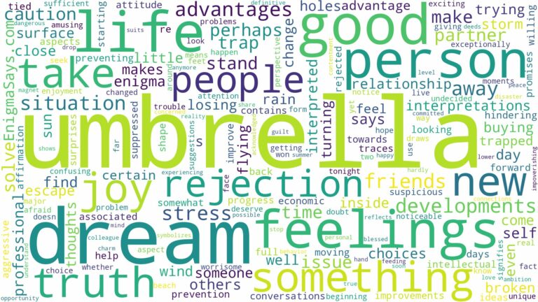dream about umbrella and related dreams with their meanings in a word cloud