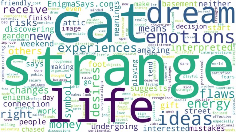 dream about a strange cat and related dreams with their meanings in a word cloud