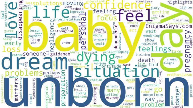 dreaming about unborn baby dying and related dreams with their meanings in a word cloud