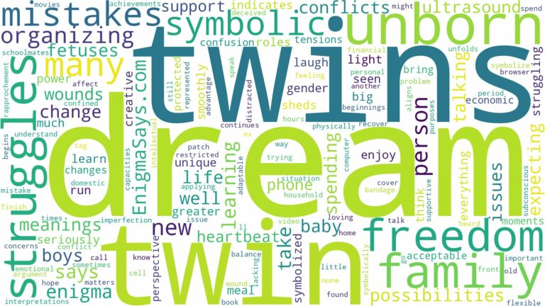 dream about unborn twins and related dreams with their meanings in a word cloud