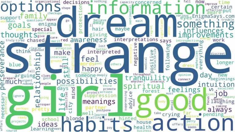 dream about a strange girl and related dreams with their meanings in a word cloud