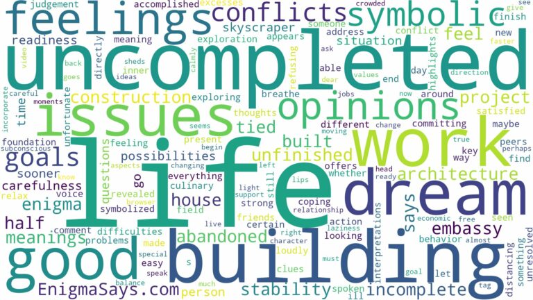 dreaming of uncompleted building and related dreams with their meanings in a word cloud