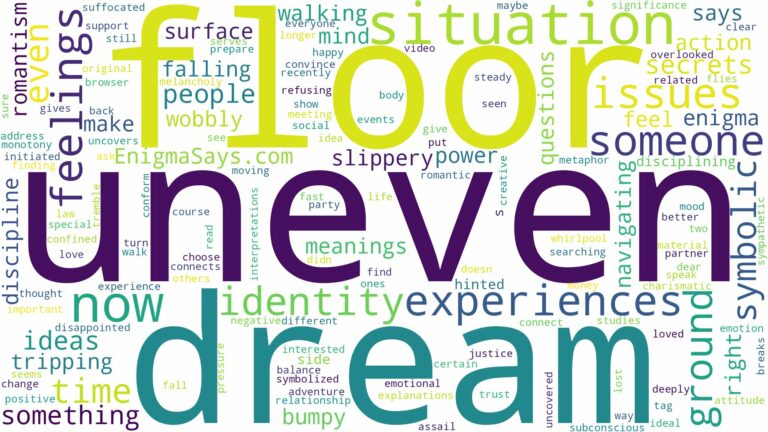 dream about uneven floor and related dreams with their meanings in a word cloud