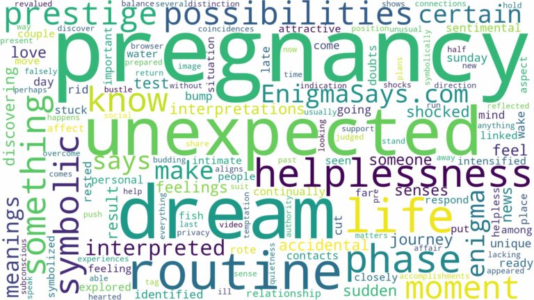 dream about unexpected pregnancy and related dreams with their meanings in a word cloud