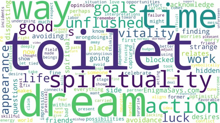 dream about unflushed toilet and related dreams with their meanings in a word cloud