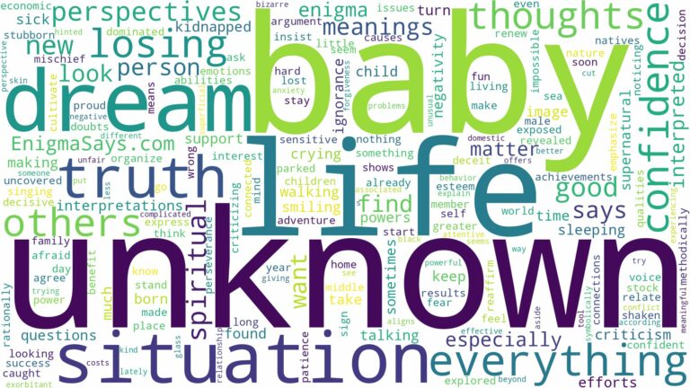 dream about unknown baby and related dreams with their meanings in a word cloud