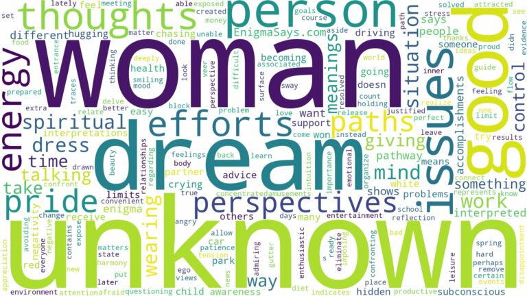 dream about unknown woman and related dreams with their meanings in a word cloud