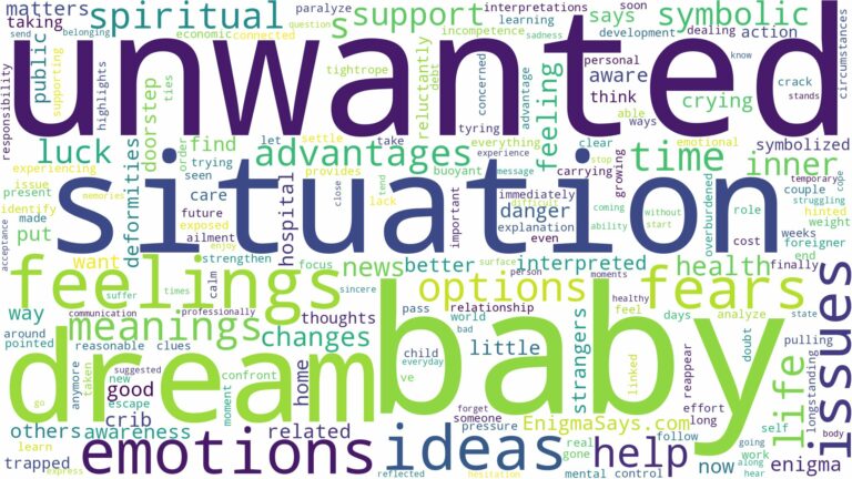 dream about unwanted baby and related dreams with their meanings in a word cloud