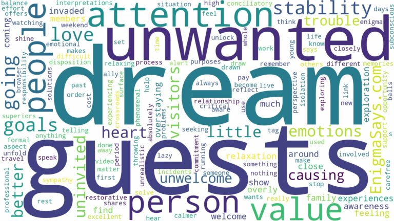 dream about unwanted guests and related dreams with their meanings in a word cloud