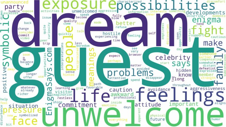 dream about unwelcome guest and related dreams with their meanings in a word cloud