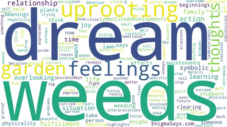 dream of uprooting weeds and related dreams with their meanings in a word cloud