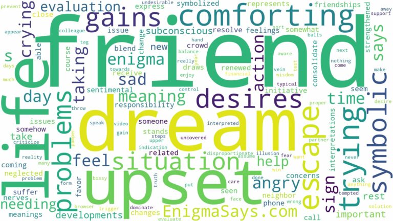 dream about upset friend and related dreams with their meanings in a word cloud