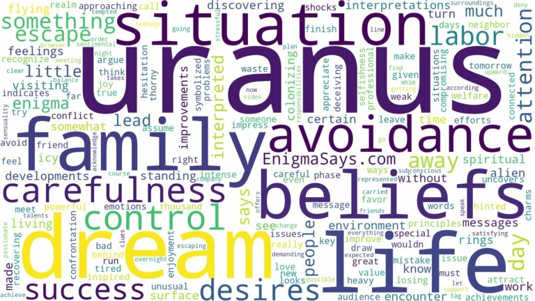 dreams about uranus and related dreams with their meanings in a word cloud