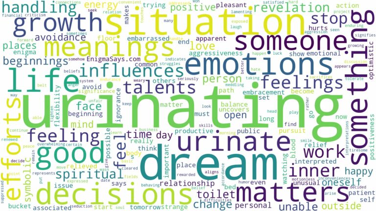 dream about urinate and related dreams with their meanings in a word cloud