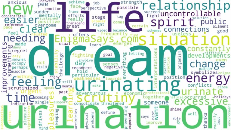 dream of urinating a lot and related dreams with their meanings in a word cloud