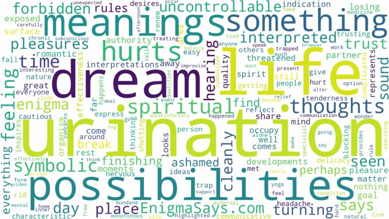 dream about urination and related dreams with their meanings in a word cloud