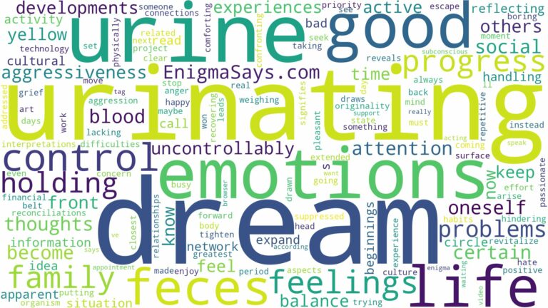 dream about urine and feces and related dreams with their meanings in a word cloud