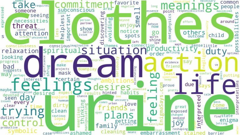 dream about urine on clothes and related dreams with their meanings in a word cloud