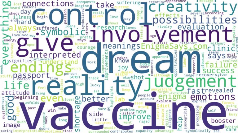 dream about vaccine and related dreams with their meanings in a word cloud