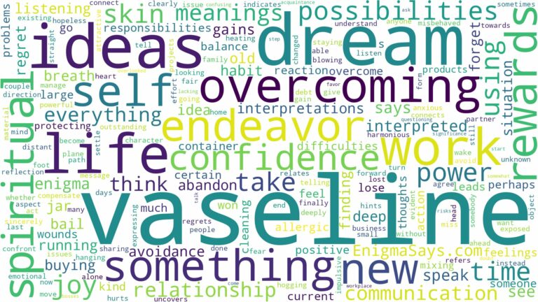 dream about vaseline and related dreams with their meanings in a word cloud